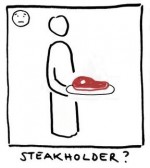 Steakholder